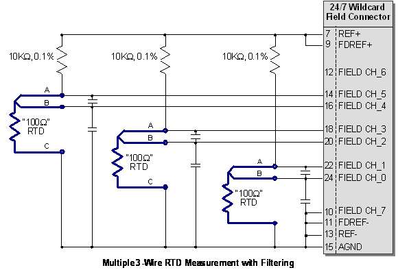 Circuit for robust multiple 3-wire RTD temperature measurement with filtering. Each RTD uses its own reference resistor.