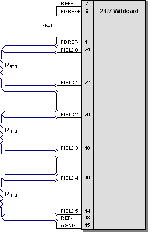 Measuring multiple 4-wire RTDs using a single reference resistor by connecting RTDs in series on a multiple input high resolution A/D converter.