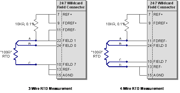 Circuit for measuring 3-wire and 4-wire RTD resistances with a 24-bit resolution data acquisition board