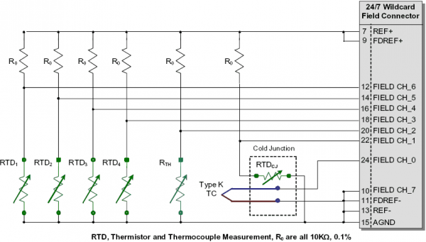 Connecting multiple RTDs, thermistors, and thermocouples with cold junction compensation to an A/D board (Link to microcontroller-projects:temperature-measurement:platinum-rtd-sensors:multiple_rtds_tcs.png using /embedded-systems/_media/microcontroller-projects/temperature-measurement/platinum-rtd-sensors/multiple_rtds_tcs.png?w=600)