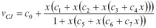 A single rational polynomial function directly converts analog to digital converter counts into cold junction thermocouple voltage