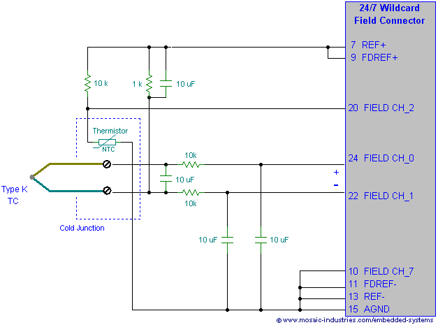 Thermocouple circuit schematic showing ceramic capacitor RC filters on the ADC inputs to suppress noise pickup in thermocouple measurements.