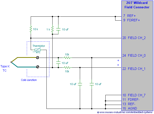 Thermocouple noise filter: Reducing noise and thermocouple errors by placing a resistor-capacitor (RC) noise filter between the thermocouple leads and the analog to digital converter.