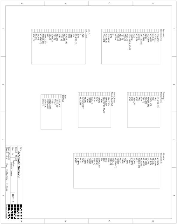 sbc-single-board-computers:68hc11-c-language:instrument-control:figc-1.jpg Signal Directory (Link to sbc-single-board-computers:68hc11-c-language:instrument-control:figc-1.jpg using /embedded-systems/_media/sbc-single-board-computers/68hc11-c-language/instrument-control/figc-1.jpg)