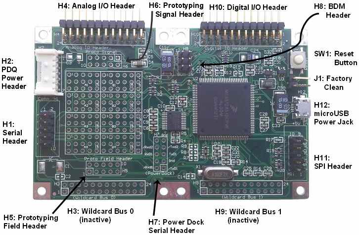 9S12/HCS12 developer board showing connections for analog and digital I/O, SPI, and RS232/RS485 serial lines