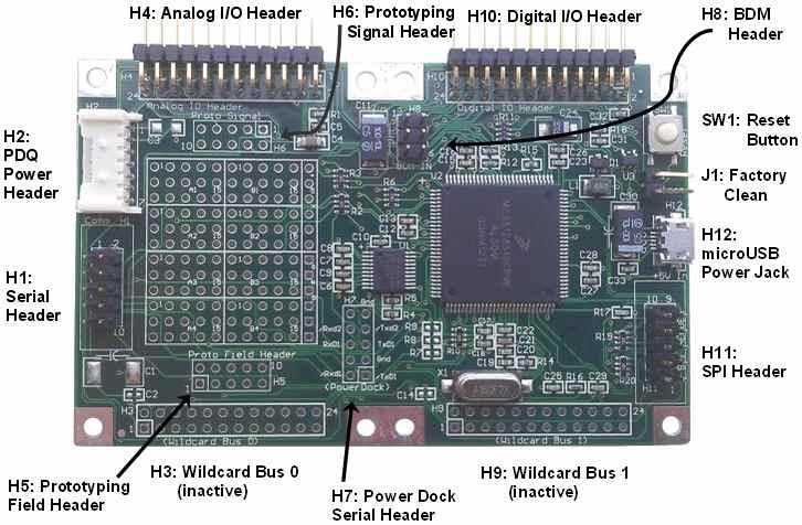 9s12-hcs12-board-connectors.jpg, Hardware Specifications and Connections to 9S12/HCS12 SBC &amp; Development Board, Connecting to HCS12 Microcontroller I/O